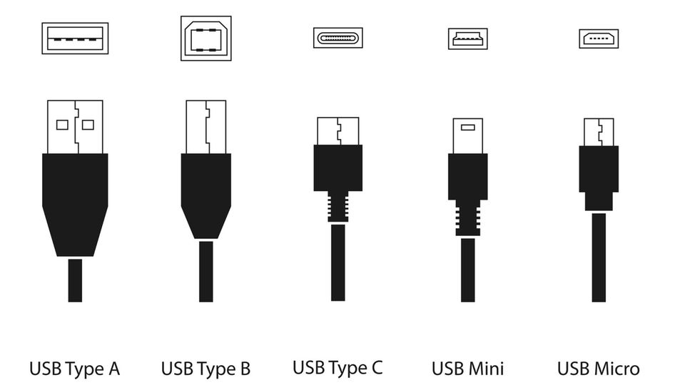 Aperçu des différents types d'USB.